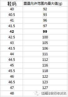 闪电碳纤维公路车2016款,闪电超轻车