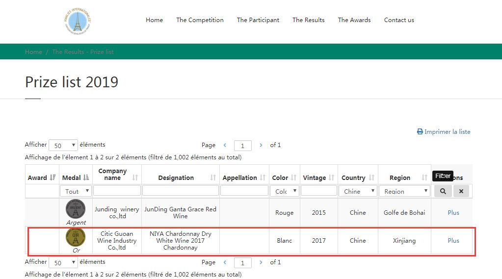 获得国际大奖的中国葡萄酒,获得国际金奖酒