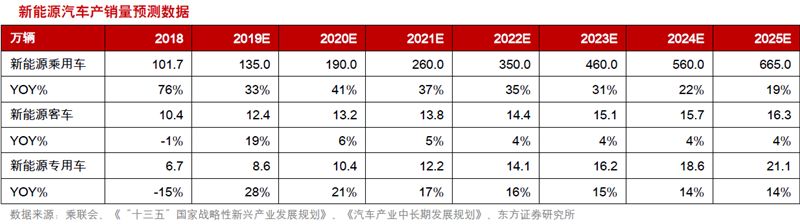 中国科创板硬科技,科创板再迎半导体头部企业