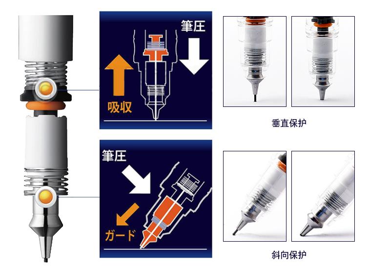 日本必买好物推荐1000元,日本10件必买商品