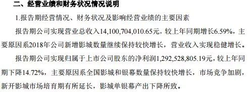 万达电影业绩对赌失败股价影响,股价大跌后发收购消息