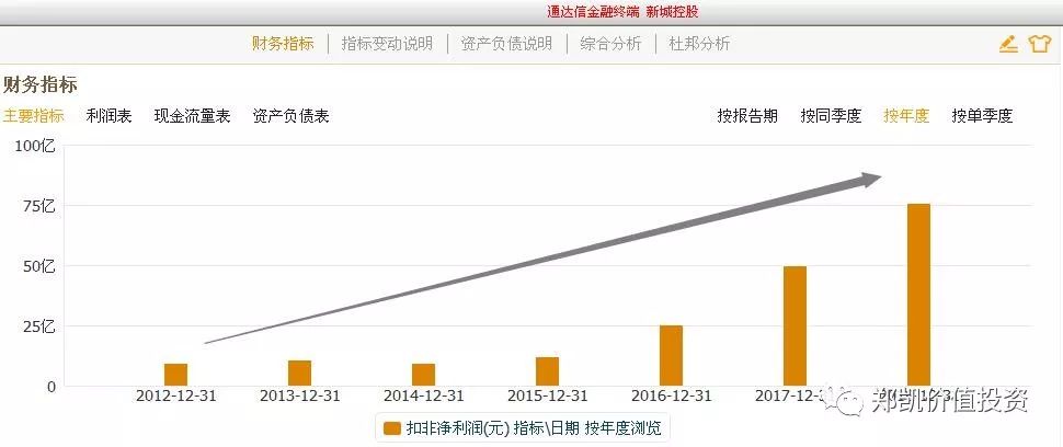 2022年房地产股走势,2024年房地产股最新消息