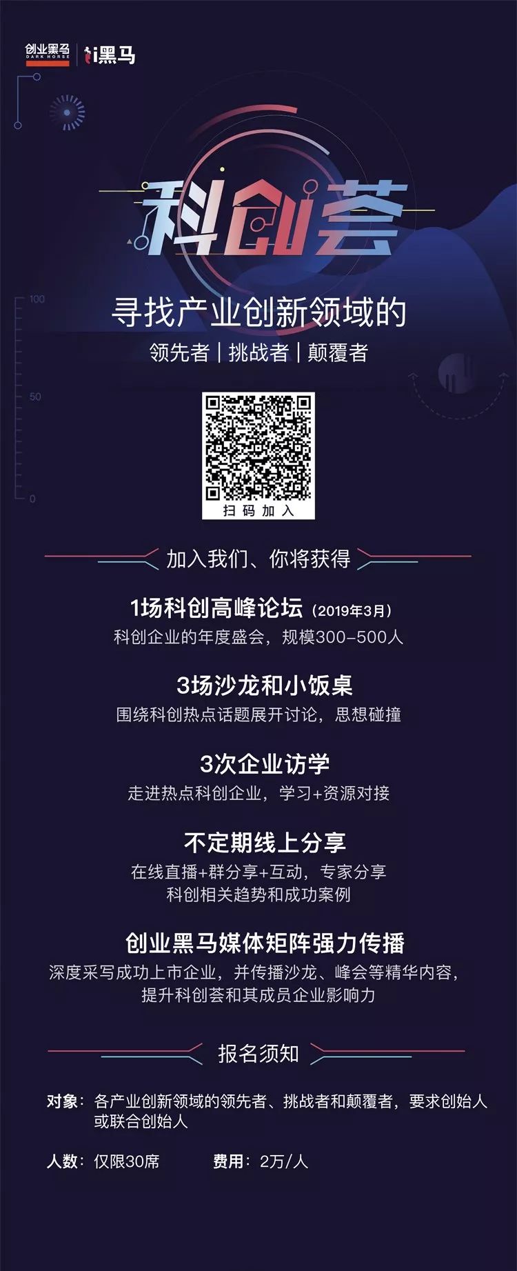 望京soho附近租房子,望京soho写字楼好租吗