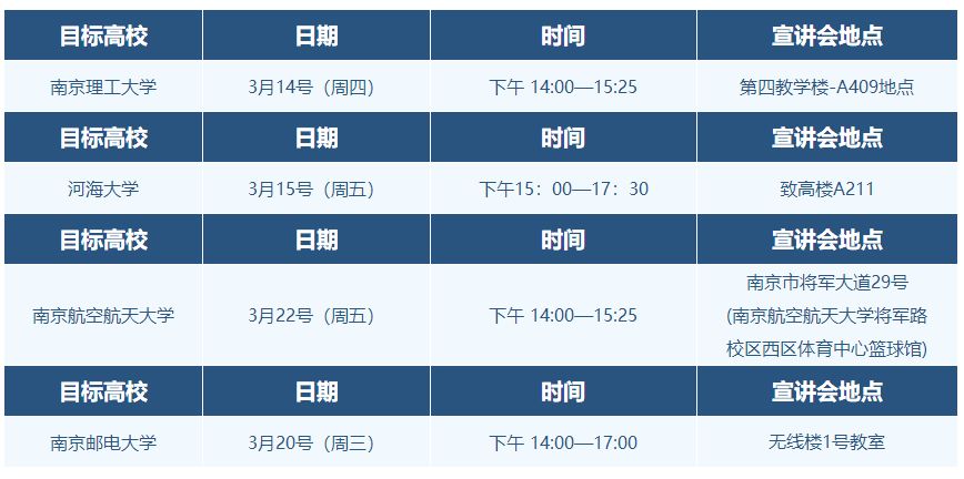 2024海信集团校园招聘内推码,海信集团2019校招名单