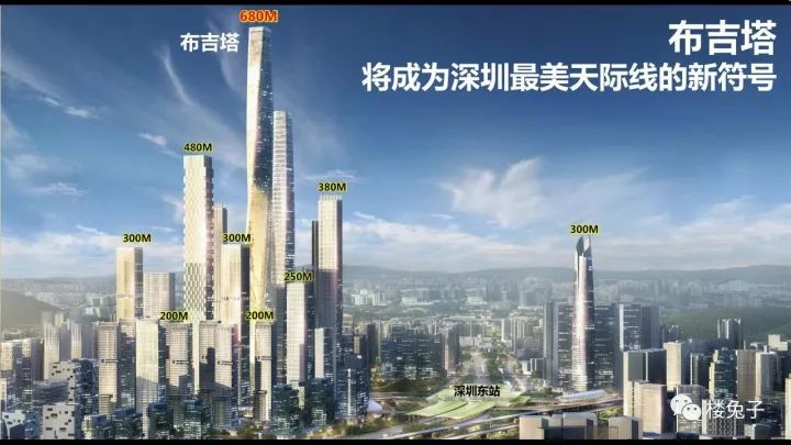 深圳地标建筑物有哪些,深圳新地标横空出世