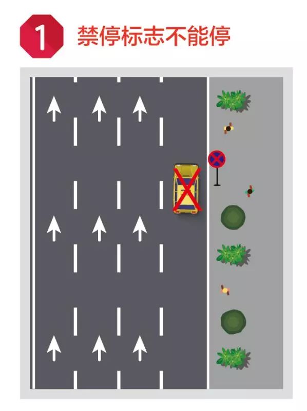 停车方向不一样为什么被罚,在路边停车多长时间不算违停