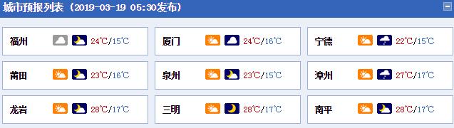 霞浦东旭首府最新新闻,霞浦东旭首府是不是被世茂接手了