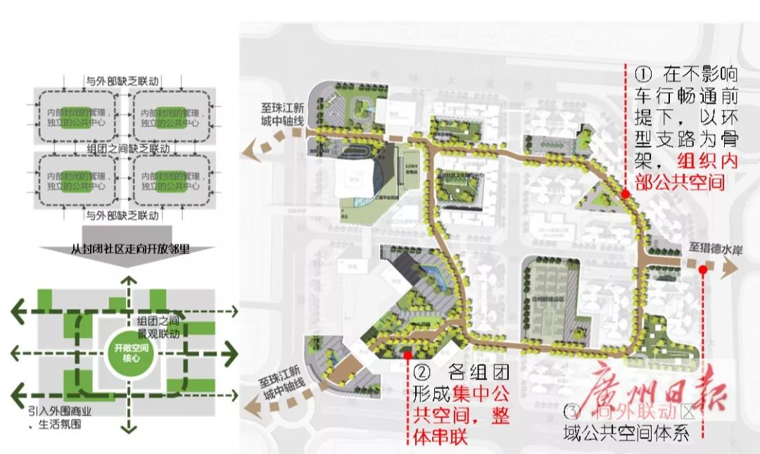 冼村改造效果图,冼村改造最新进展