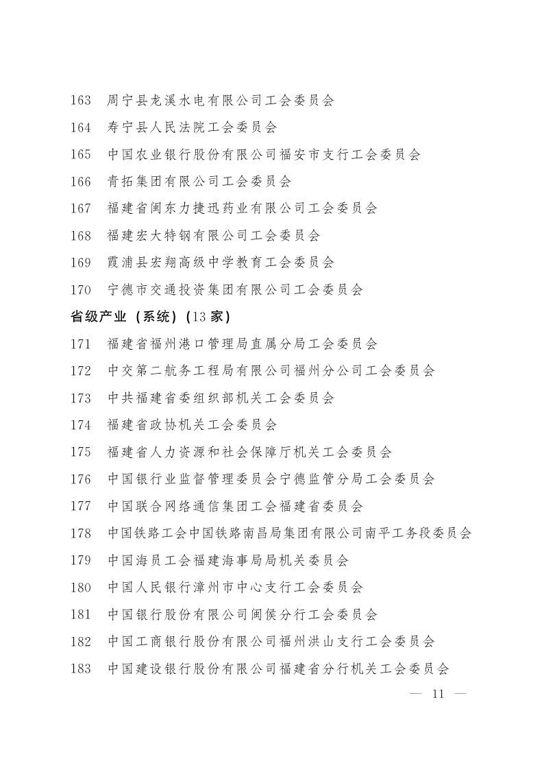 福建省职工之家,模范职工之家2019模板