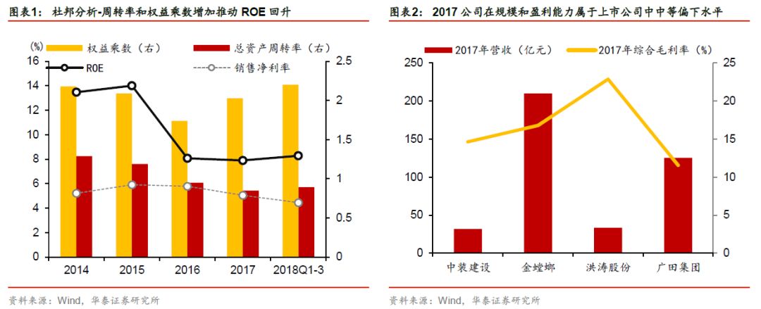 华泰固收张继强最新视频,华泰固收张继强团队活跃券