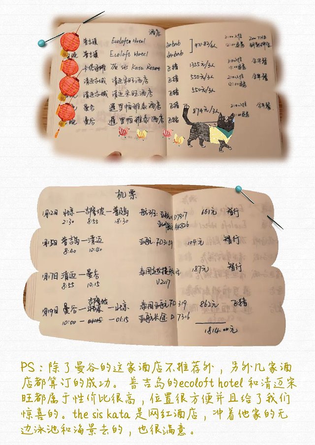 曼谷普吉岛7日自由行攻略,泰国曼谷清迈详细旅游攻略