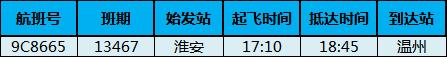 乐清机场最新航班信息,温州机场最新航班取消信息