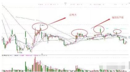 盘口语言解密顶级版,盘口语言的经典技巧