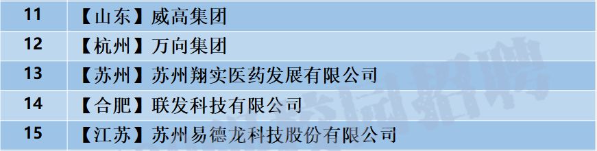 校招优选专业,校招智联招聘