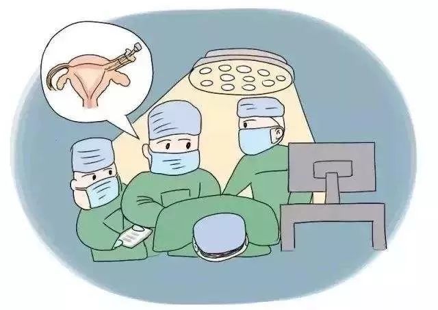 宫腔镜小镜子大视野,全世界第一医生讲解宫腔镜诊刮术