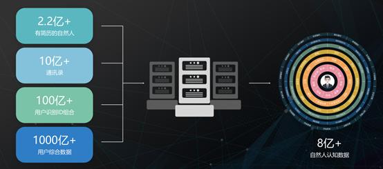 巧达科技有限公司现状,巧达科技有限责任公司