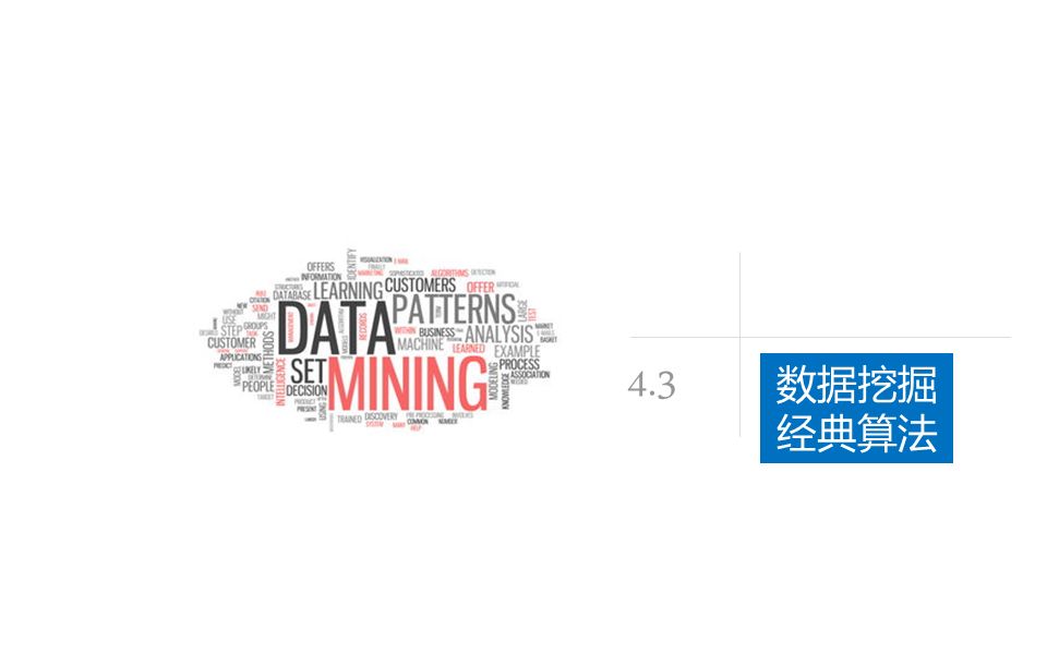 22页ppt,大数据统计分析