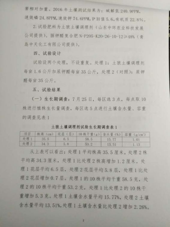 盐碱地土壤改良剂有哪些,盐碱地治理剂