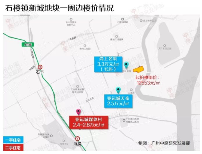 2024广钢拍地,广钢最新拍地价格