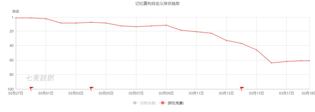 taptap密室游戏推荐,taptap游戏密室逃脱