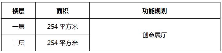鄱阳湖商务大酒店,九江鄱阳湖五星酒店