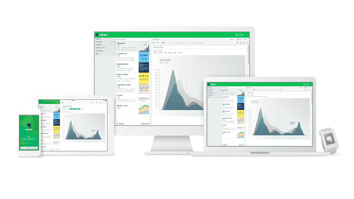 印象笔记小功能,印象笔记解锁方法