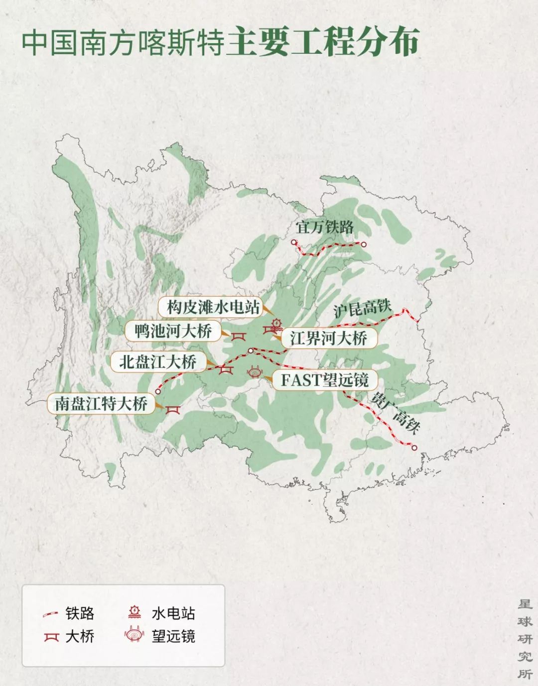 喀斯特地貌超级工程,喀斯特超级工程