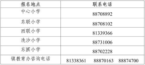 东莞市公立学校入学限制,东莞市中小学划片招生