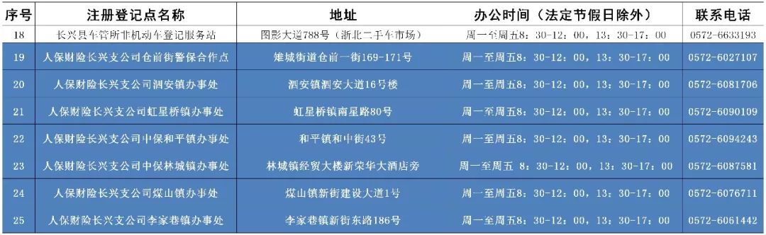 湖州最新规定,湖州新政策最新消息