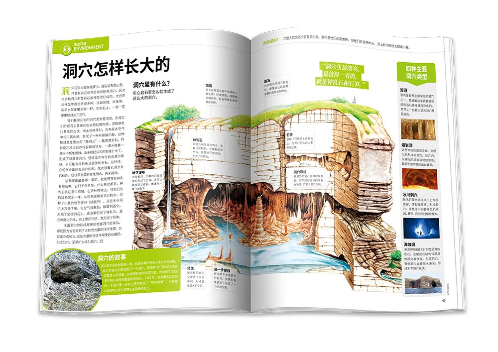 閽㈤搧宸ㄦ棤闇告柊娑堟伅,閽㈤搧宸ㄦ棤闇稿畬鏁寸増