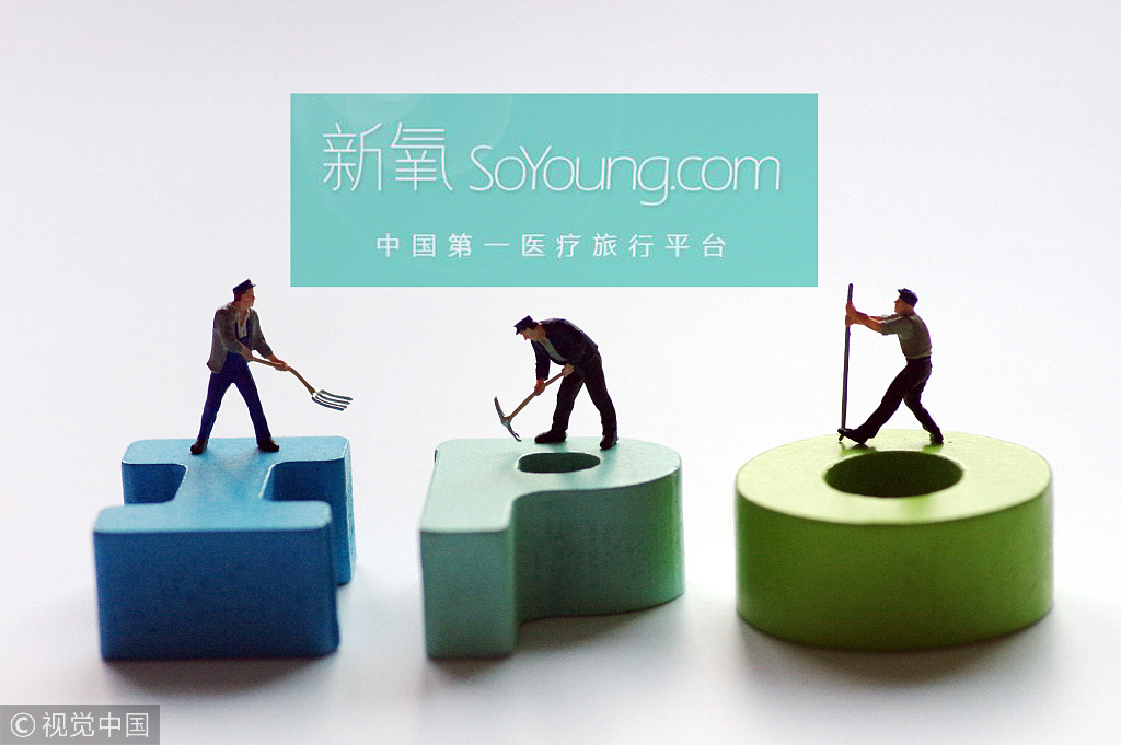 肖像侵权+推送“莆田系”医院新氧科技冲刺上市存风险