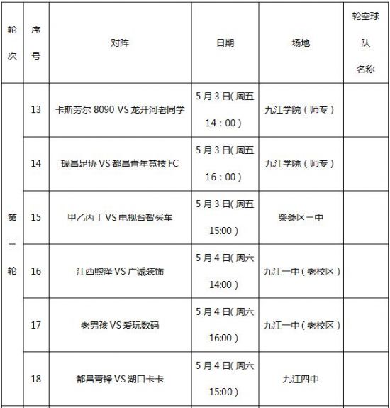 九江市级足球联赛,2022九江市足球联赛