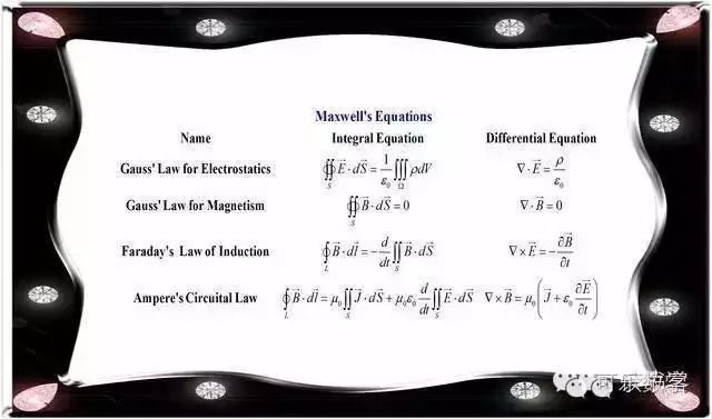 无言的宇宙24个数学公式,无言的宇宙的24个数学公式
