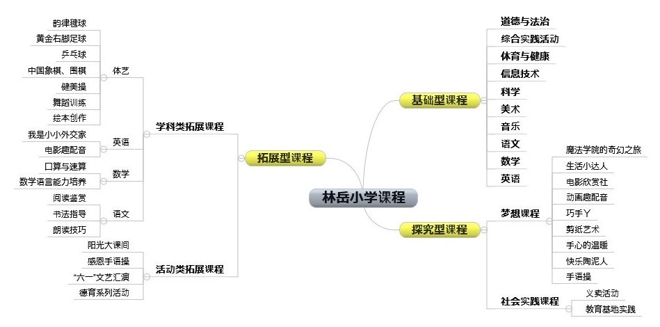 珍贵小学生的老照片,佛山珍贵老照片视频