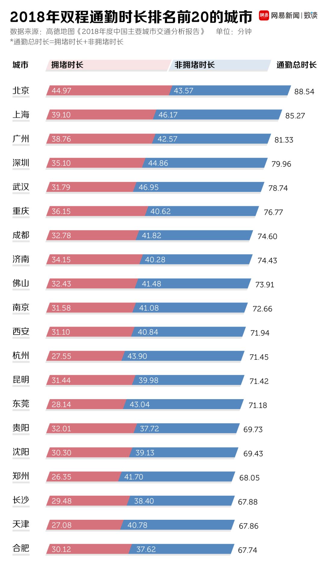 压垮我的不是生活而是文案,压垮我的不是生活的压力