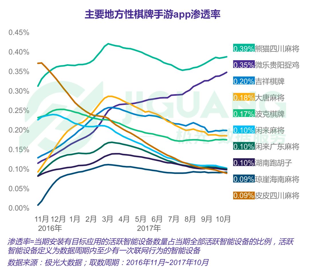 棋牌收购成功案例分析,揭秘棋牌游戏行业内幕