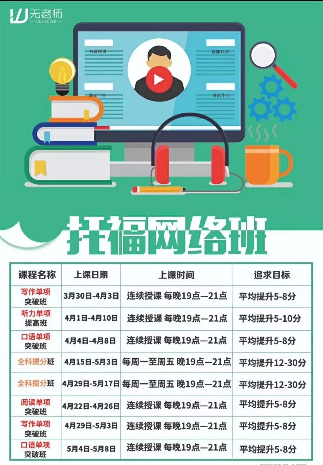 【突发】托福报名网站关站维护,13号、14号考试提前出分!