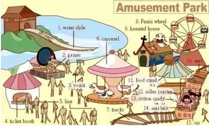 英语听力入门3000听力词汇,英语听力高考场景词汇