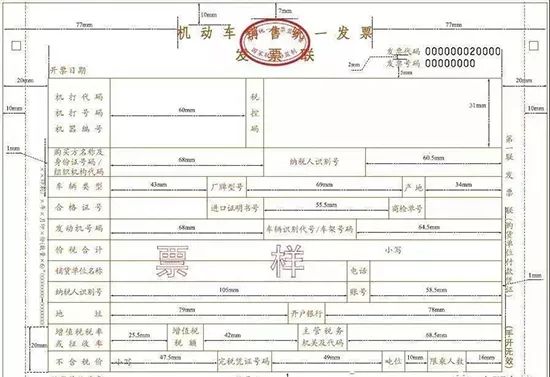 新车上牌时要注意哪些事项,新车上牌要注意哪些事项图片