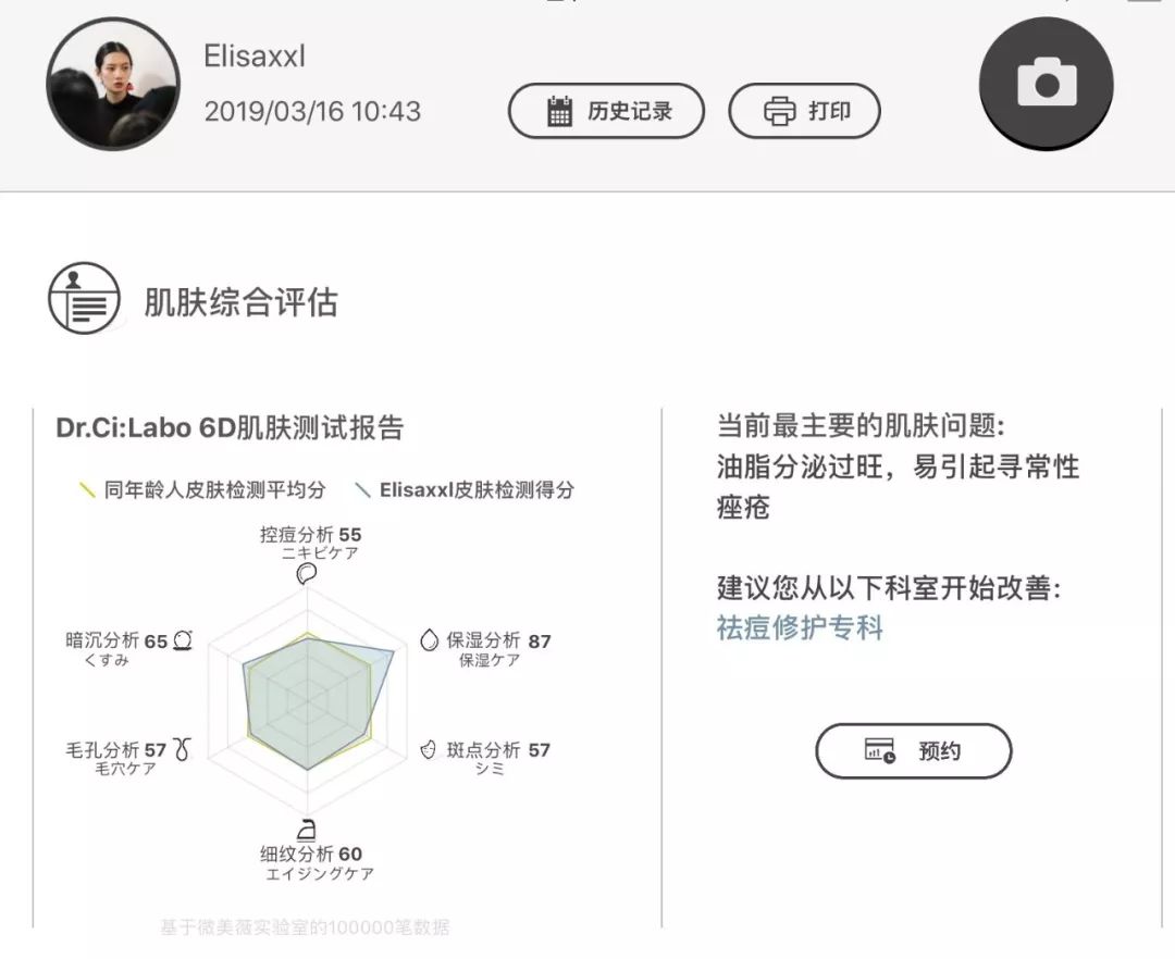 灏忚寕鑲岃瘖瀹よˉ姘村悧,灏忚寕鑲岃瘖瀹ゅ埌搴曟湁澶氬己