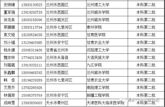 衡水第一中学兰州分校,衡水第一中学兰州分校高一四班