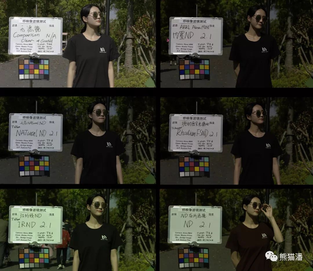 最详细的滤镜大全,可能是史上最详尽的中文滤镜大全