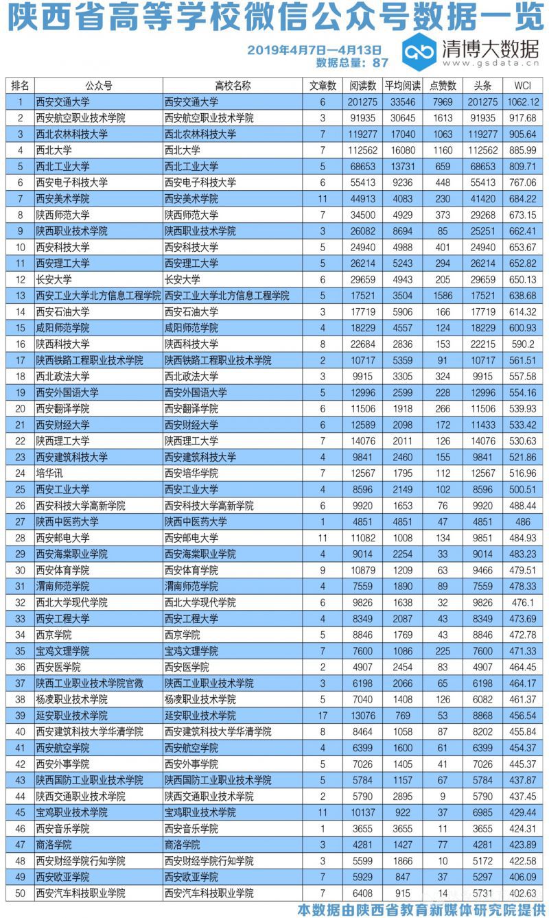 陕西教育频道节目表,陕西教育最新新闻