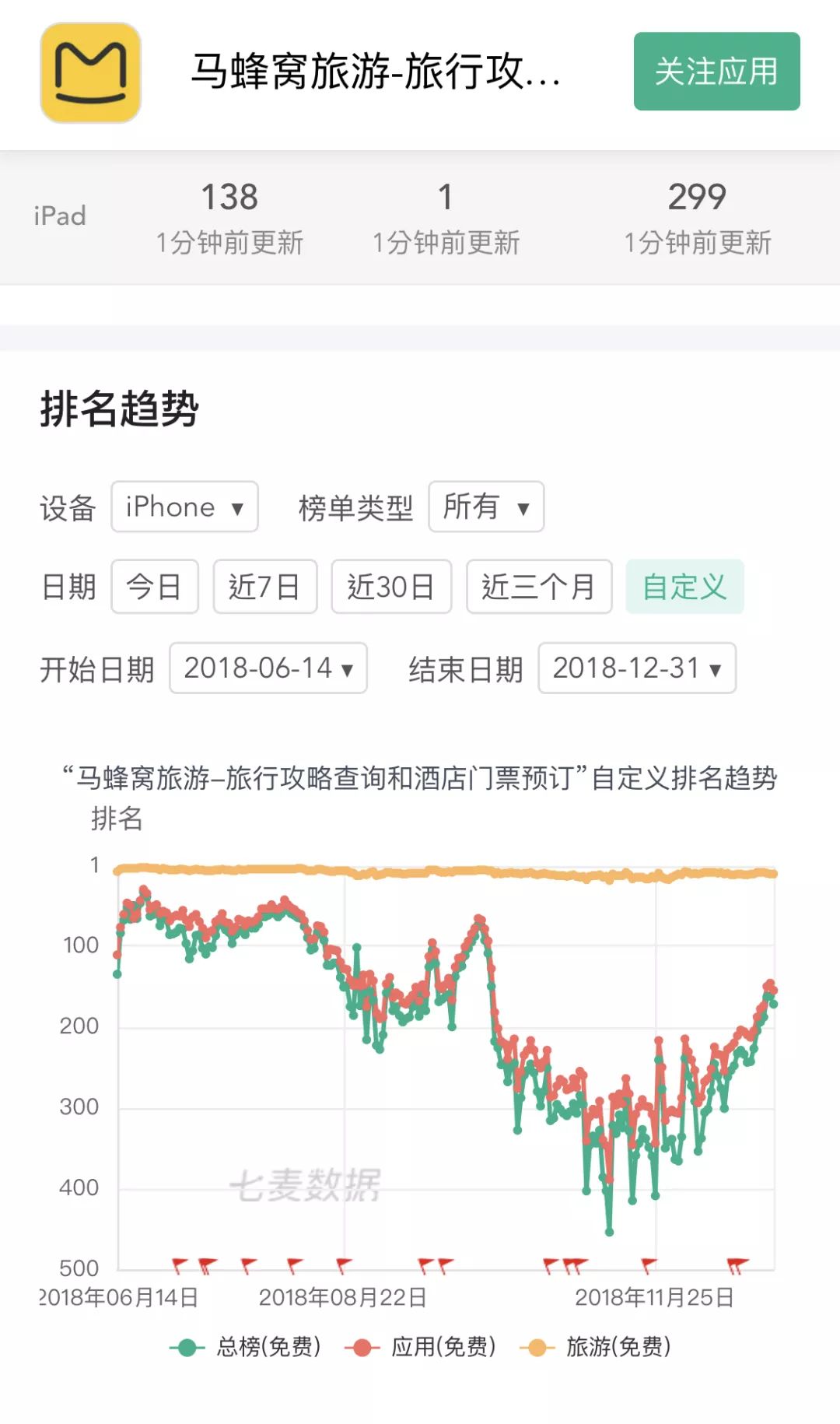 4a广告公司缺点,4a广告精选