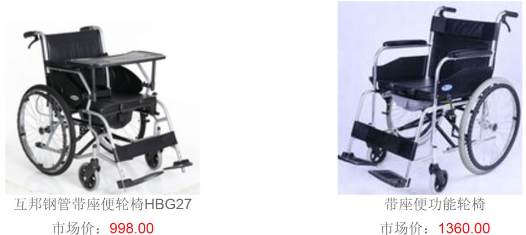 辅具展示,辅具大全