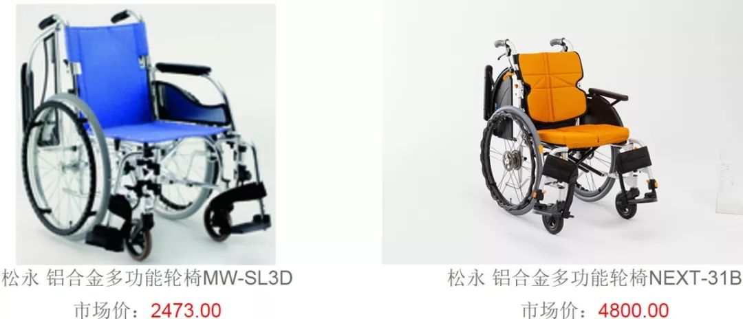 辅具展示,辅具大全