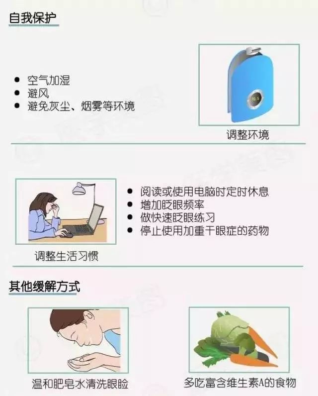 眼睛干痒小心干眼症,干眼症出现血丝偏黄是什么原因