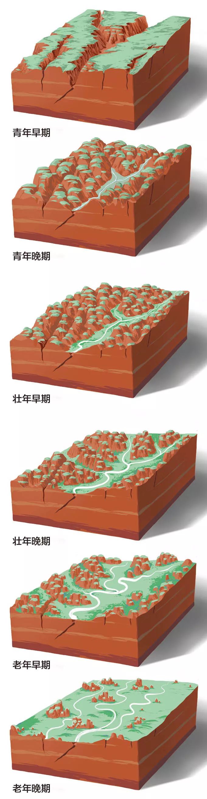 丹霞地貌中国,丹霞新材料