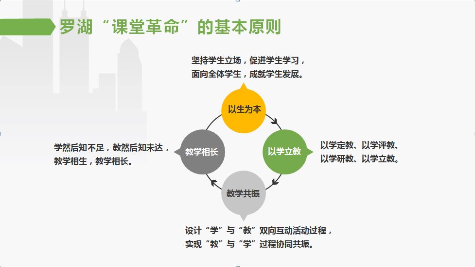 罗湖教改新进展,罗湖双周发布消息