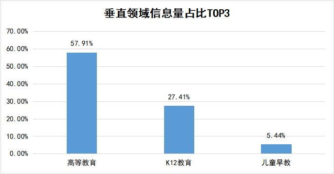 近视防控简报,2023近视防控白皮书